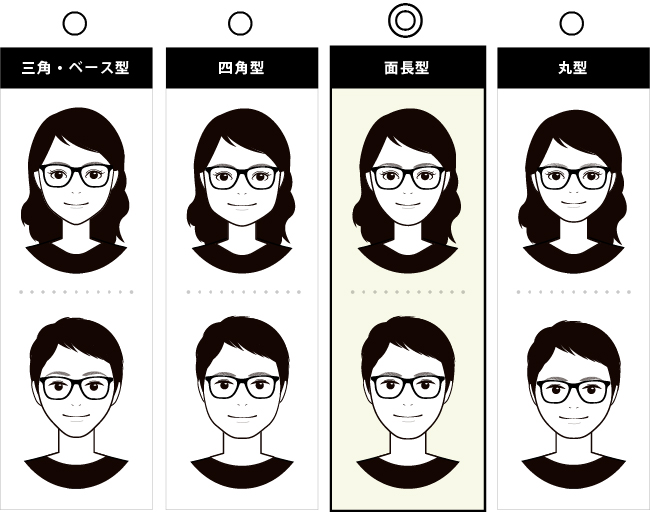 ウェリントンタイプのフレームに合う顔型